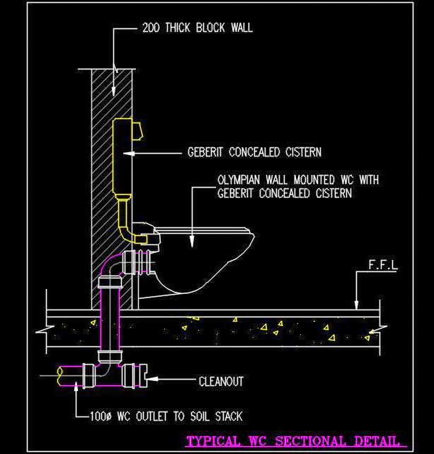 Wall Mounted WC Section Detail Free CAD Block